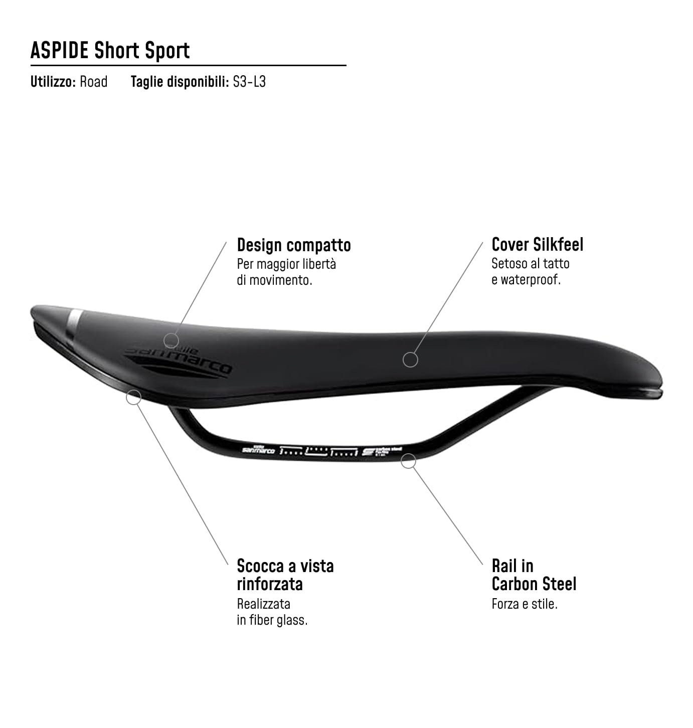 Selle San Marco Presa Corsa Dynamic Handlebar Tape