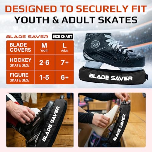 BLADE SAVER Skate Guard