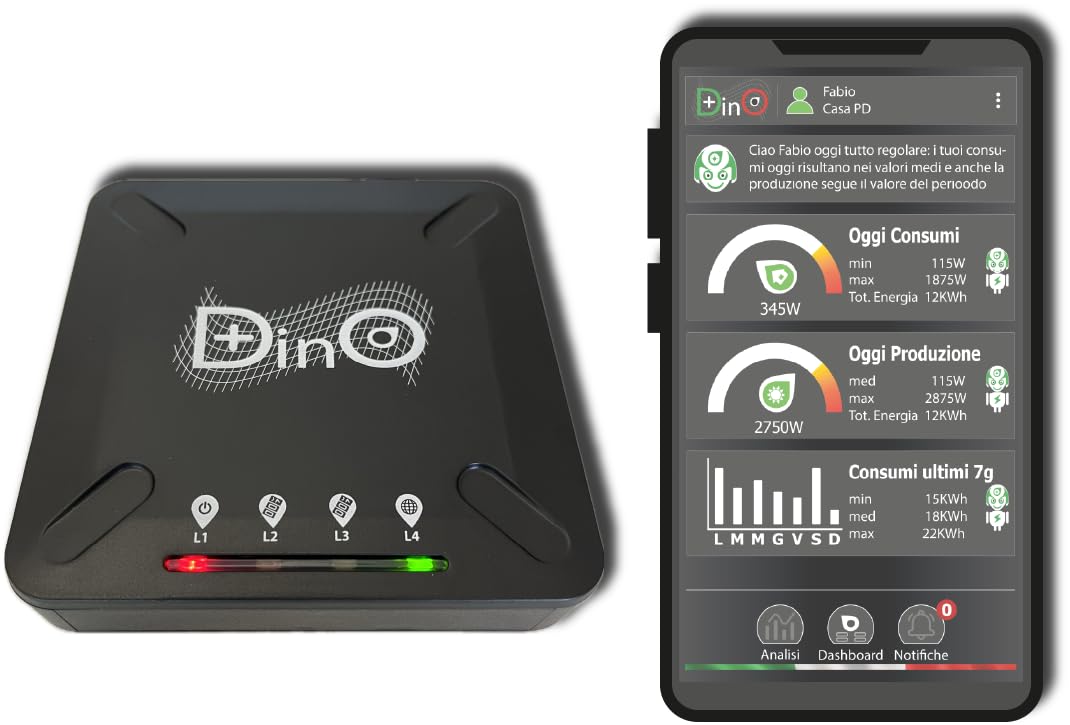 Dino Plus LAN+WIFI misura energia elettrica senza installatore con CHAIN2 in onda convogliata sulla rete elettrica. Plug&Play senza installazione!Gestione fotovoltaico.Avviso stacco corrente contatore