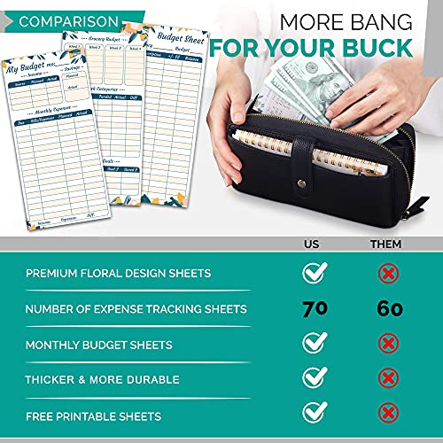 Saveyon Set Of 70 A6 Budget Sheets For A6 Binder | 12 Monthly Budget Tracker Sheets | A6 Planner Inserts, A6 Budget Binder Inserts | Made For Cash Envelope System & Cash Envelope Binder #TOP6