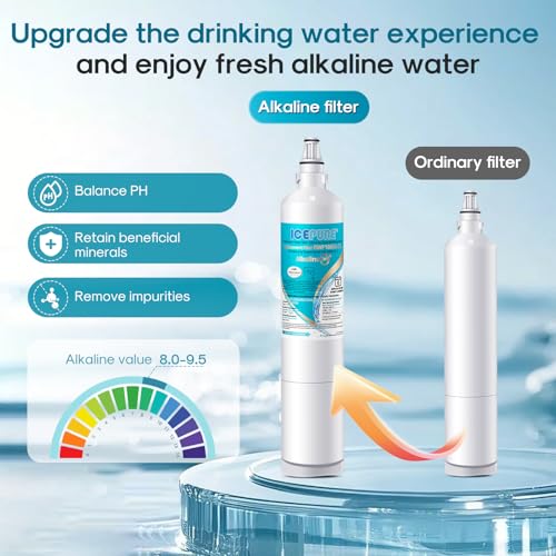 Image of ICEPURE Alkaline 5231JA2006A Refrigerator Water Filter Replacement for LG LT600P, kenmore 9990, KENMORECLEAR 46-9990, FML-2, 5231JA2006B, WF300, R-9990, WFC2001, LSC27931ST, Enhances PH, 3Pack