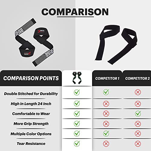 DMoose Lifting Straps, 24 inch (Pair) Wrist Straps for Weightlifting, Deadlift, Powerlifting, Bodybuilding Gym Workout, Neoprene Padded Support Cotton Straps for Max Hand Grip Strength Training