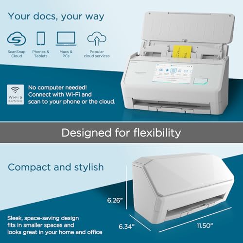 ScanSnap ScanSnap iX2500 の商品画像 2