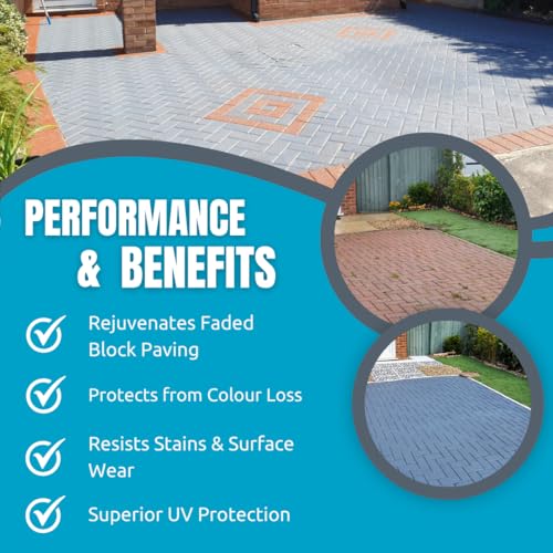 Smartseal ‘Block Magic' – A Re-Colouring Block Paving Sealer. Superior to a Concrete Paint - Transform Old Block Paved Drives or Patios - Easy to Apply (Grey, 2 x 5 Litre)