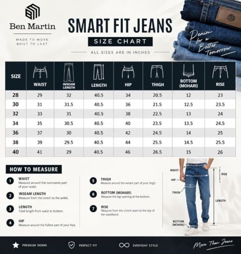 Image of Ben Martin Men's Smart Fit Jeans || Plain Wash Denim Pants || 4 Pocket Cross Pocket Design || Premium Formal & Casual Wear Jeans' for Men