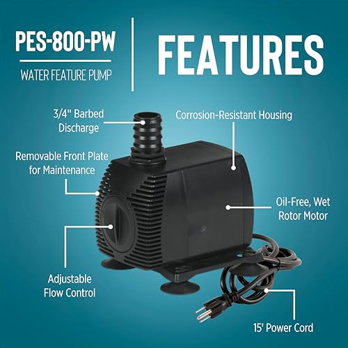 Image of Little Giant PES-800-PW 115-Volt, 875 GPH Magnetic Drive Fountain /Pond Pump with 15-Ft. Cord, Black, 566721