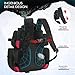 Piscifun Fishing Backpack with 2 Rod Holders & 4 Tackle Boxes, Large Tackle Storage Bag With Rain Cover for Fishing Gear, Black