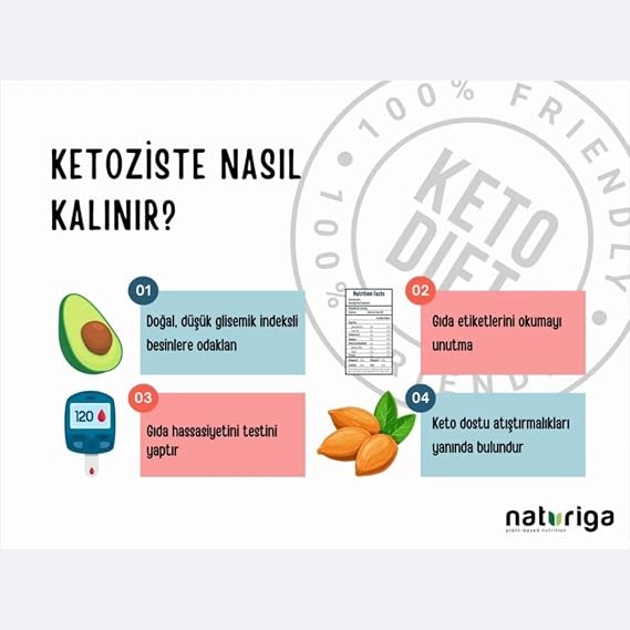 Naturiga Ketojenik Pankek Karışımı 250 gr Glutensiz