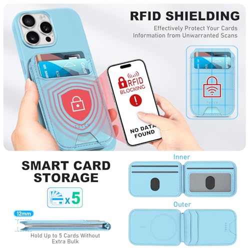 Coque iPhone 16 Pro Max détachable 2-en-1 et blocage RFID pour sécuriser vos données
