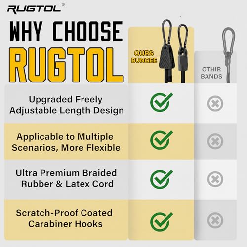 Image of 8 Pcs 48 inch Adjustable Bungee Cords with Hooks, Heavy Duty Outdoor Carabiner Bungee Cord, Black Super Elastic Bungee Straps Easily Adjust from 7 inch to 48 inch, Great for Cargo, Camping, Bike Racks, Tents