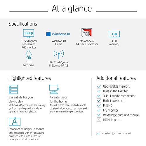 Image of HP 21.5-Inch All-in-One Computer, AMD A4-9125, 4GB RAM, 1TB Hard Drive, Windows 10 (22-c0010, White)