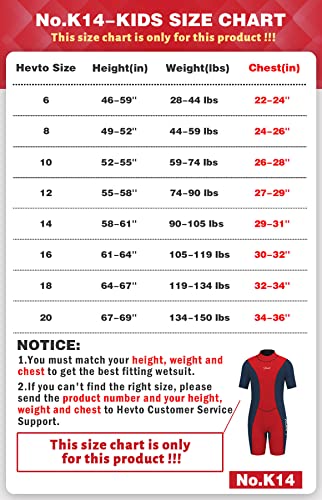 Hevto Shorty Wetsuits Kids And Youth 3Mm Neoprene Short Sleeve Surfing Swimming Diving Suits Back Zip For Water Sports (K14-Red, 8) #TOP1