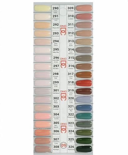 Dnddc Dnd Dc Duo 324 Safari - Gel & Matching Lacquer Polish, 6 Ounce (Pack Of 2) (Dnddc324S) #TOP1