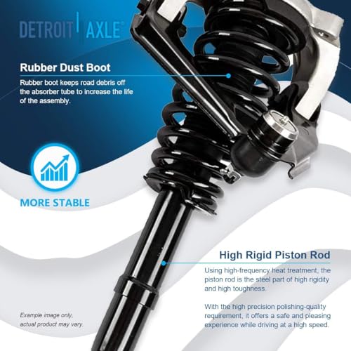 Image of Detroit Axle - Front 12pc Struts Suspension Kit for Dodge Stratus Chrysler Sebring Cirrus Breeze Struts with Upper Control Arms Lower Control Arms with Ball Joints Tie Rods Sway Bars Boots Replacement