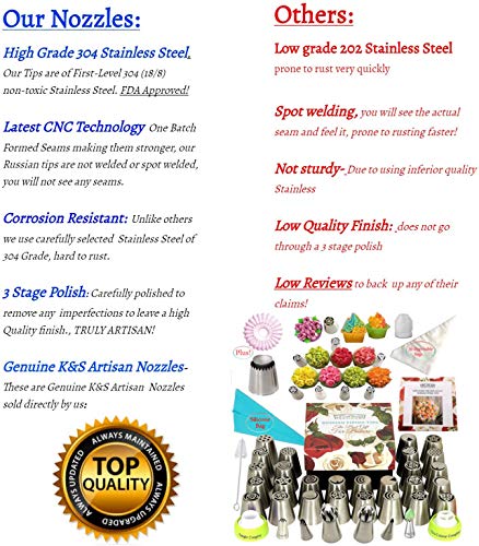 K&S Artisan Russian Piping Tips Deluxe Cake Decorating Supplies 69 Genuine Baking Supplies Set- 34 Icing Piping Tips 2 Ball Tips 2 Leaf Tips 30 Frosting Bag 3 Couplers Large Cupcake Decorating Kit