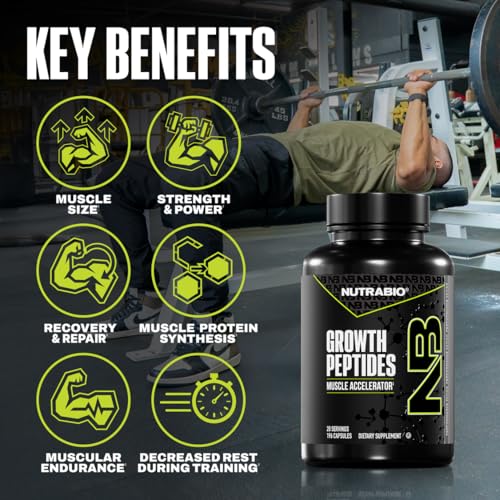 Peptide Blend For Muscle Growth