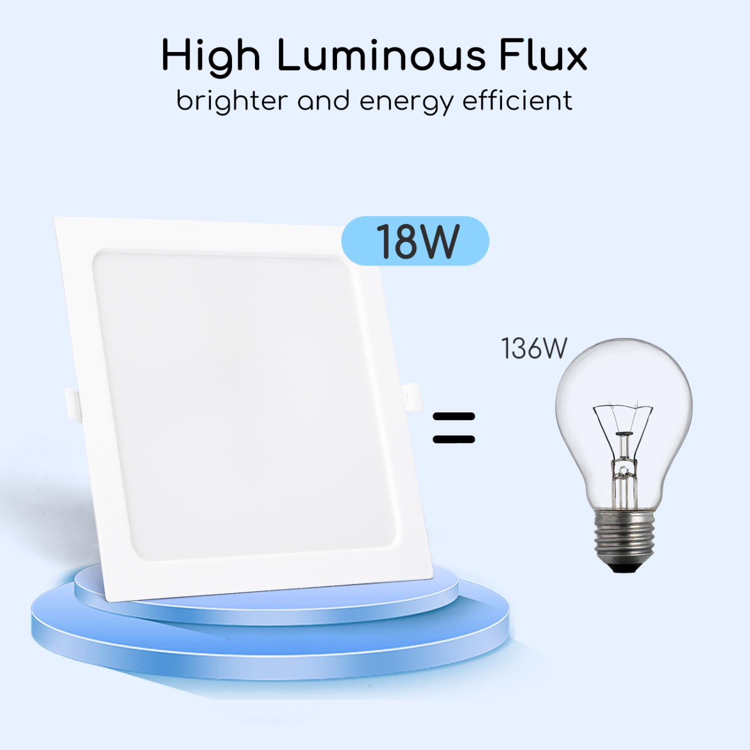 Aigostar 18W Downlight LED Techo Empotrable, 6500K Luz Frío, 2200LM, Ф190-200mm, Foco Empotrable LED Techo para Sala de Estar, Dormitorio, Cocina, Blanco, Cuadrado, 6 Uds