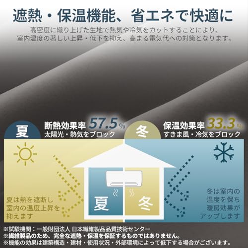 クモリ(Kumori) カフェカーテン 遮光 1級 目隠し 間仕切り 断熱 遮熱 防寒 防音 節電効果 省エネ 洗濯可能 無地 寝室 リビング キッチン 浴室 トレイ 子供部屋 突っ張り棒 カーテン 小窓 1枚 (ダークグレー・幅100cm×丈90cm・1枚入) [5]
