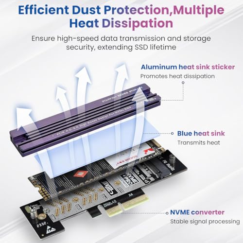 Image of ZORBES PCIe Adapter Card, NVMe SSD Expansion Card with Aluminum Heatsink, PCIe 4.0 to NVMe SSDs Adapter, for Expand PC Storage, Supports PCI-Express X4 X8 X16 Slots NVMe Card
