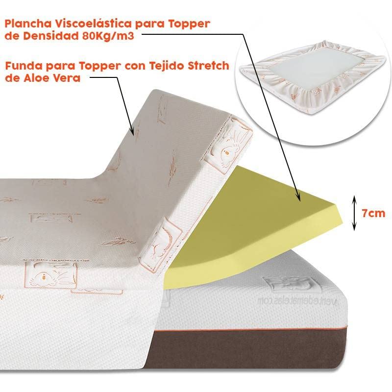 VentadeColchones - Topper Sobrecolchón Viscoelástico Suite 7 con Núcleo de 7 cm de Densidad 80 Kg/m³ y Funda con Faldilla | 90 x 190 cm
