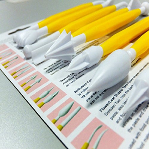 Cake Decorating Sugarcraft Modelling Tool Kit 8 Pieces