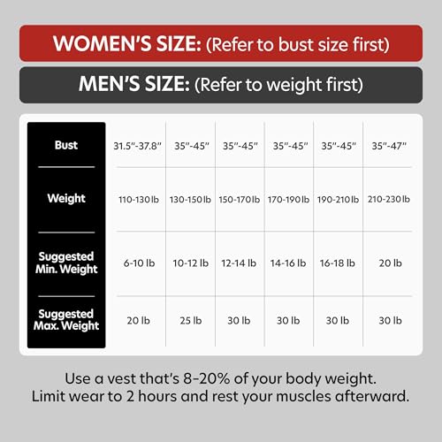 AmStaff Fitness Weighted Vest - Weight Vest for Running, Strength Training & Muscle Building, Features Reflective Stripe for Safe Outdoor Workouts (6lbs, Black)