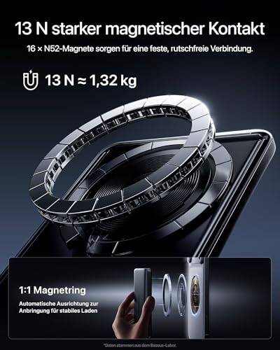 Baseus PicoGo AM52 Powerbank, Qi2.2 Magsafe Powerbank 10000mAh, ultraschnelles 25W kabelloses Laden, PD 45W Schnellladung, schlanker magnetischer externer Akku für iPhone 17/16 Pro Max, Schwarz 5