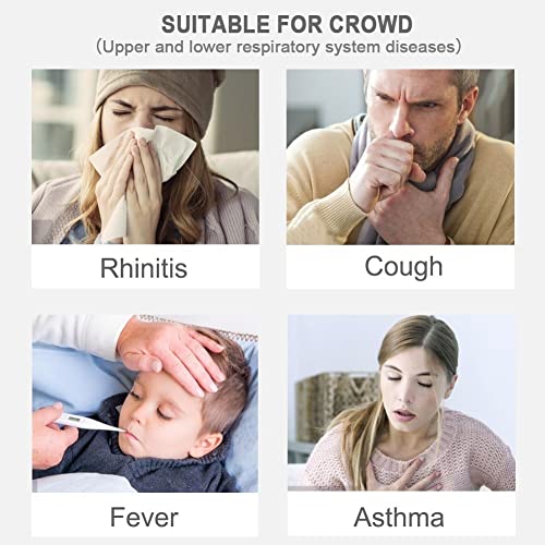 Nebulizer Breathing Machine, Nebulizer Machine for OTC use, for Adults and Kids with 1 Set Accessory (x2 Adult Masks, x1 Child Mask, x1 Tubing, x10 Filters, x1 Mouth Piece), Over The Counter