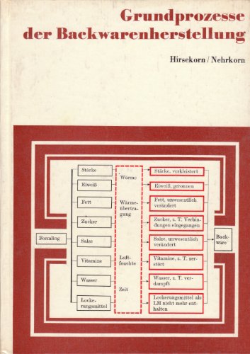 Grundprozesse der Backwarenherstellung und Feinbackwaren