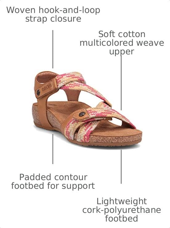 Image of Taos Footwear Women's Trulie Sandal