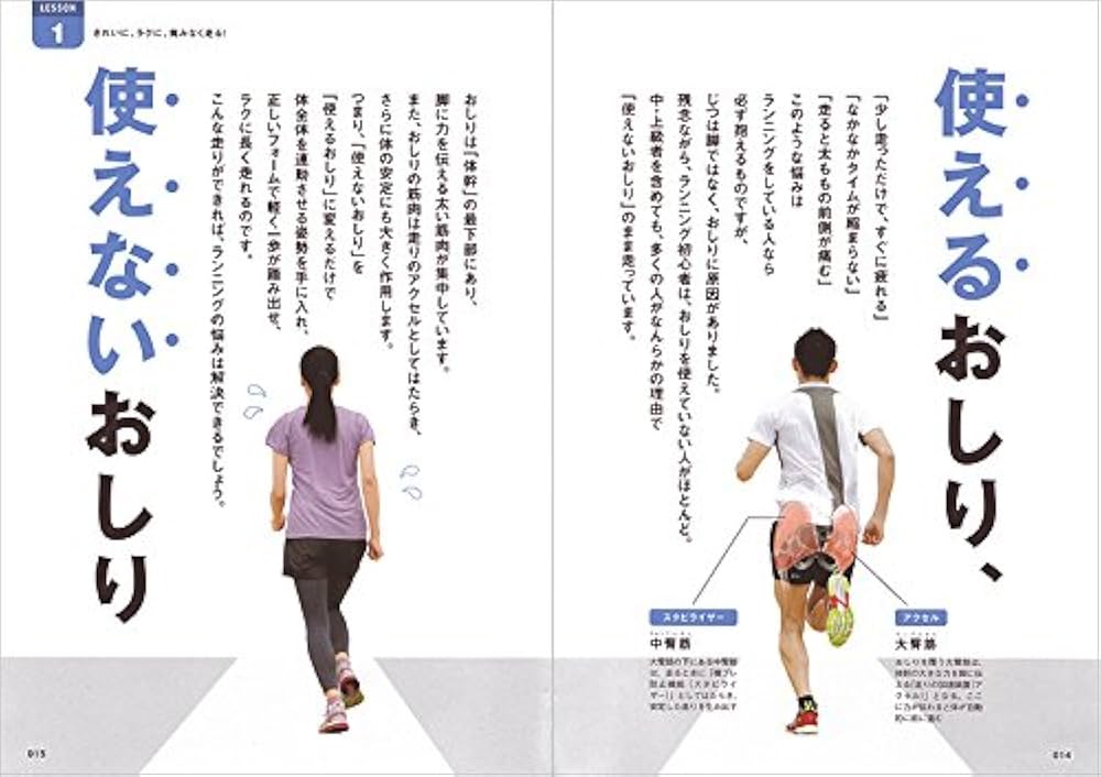 どんどん走れる体になる!青山剛のスイッチ・ランニング | 青山