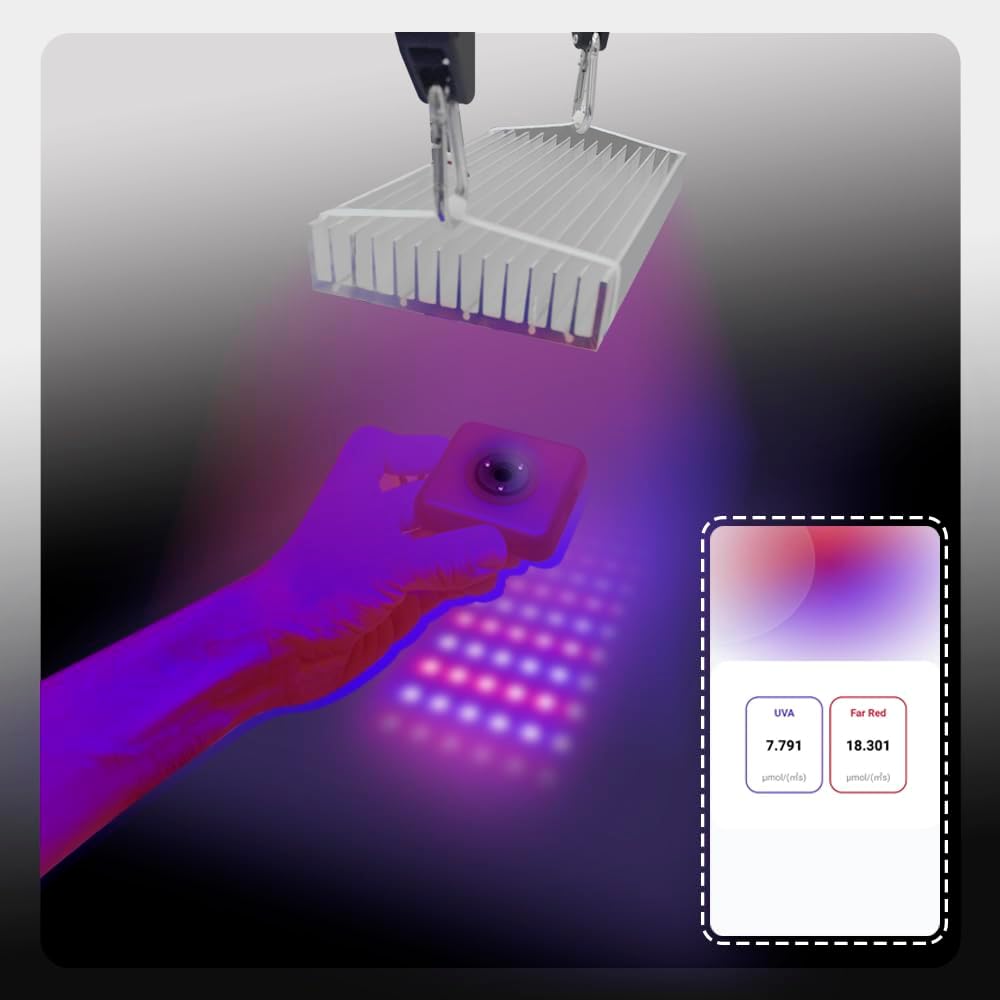VBR-300-UVAFAR umol/(㎡s) Photon Flux Meter 365-400nm and 730nm