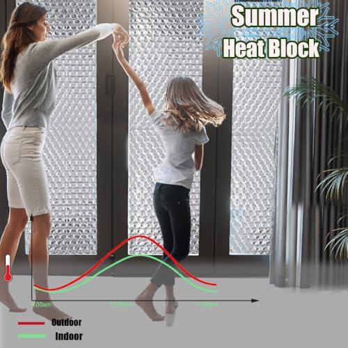 image for MRPAPA MRRAPA Reflective Double Bubble Aluminum Foil Sheet , 6MM Windo