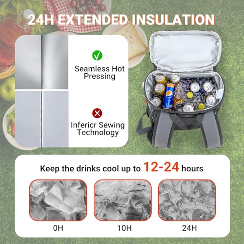 Overmont Sac À Dos Isotherme Étanche – Capacité de 30 L - Étanche Portable Pliable Sac Isotherme pour Pique-Nique Camping Voyage Plage Pelouse Épicerie Barbecue – Image 6