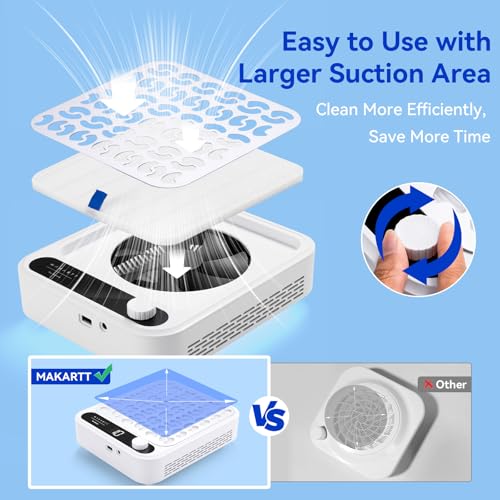 Makartt Larina Nail Dust Collector