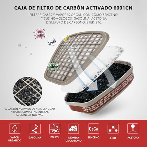 Opiniones y reviews de Cartucho de gas Top diez. 24 Imagen adicional