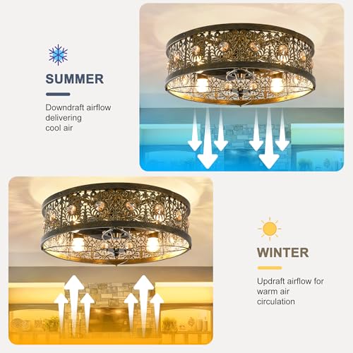 Image of Garwarm 20 inch Caged Ceiling Fans with Lights,Vintage Victorian Rustic Crystal Fandelier,Low Profile Flush Mount Enclosed Bladeless Ceiling Fan with Light and Remote for Bedroom,Kitchen,Dining Room