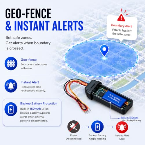 Hardwired GPS Tracker FEELION