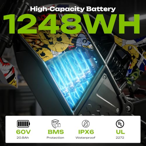 Image of Windone RM7 Pro Electric Dirt Bike for Teens & Adults, 45MPH, 1248WH | 4000W Electric Motorcycle, 14 inch /12 inch Off-Road Tire Ebike, Dual Hydraulic Brakes, Full Suspension, 3-Speed Modes