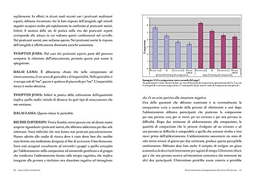 Verso Un'economia Gentile. La Saggezza Del Dalai-Lama. Conversazioni Su Altruismo E Compassione Tra Scienziati, Economisti E Il Dalai Lama - 7
