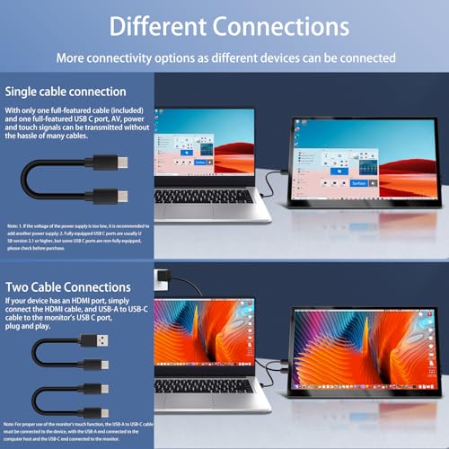 Image of Portable Touchscreen Monitor, 16 Inch 1920X1200P Monitor IPS Touch Screen Monitor with USB C HDMI Port, 300cd /m, External Monitor for Laptop PC Phones Computer Ras Pi