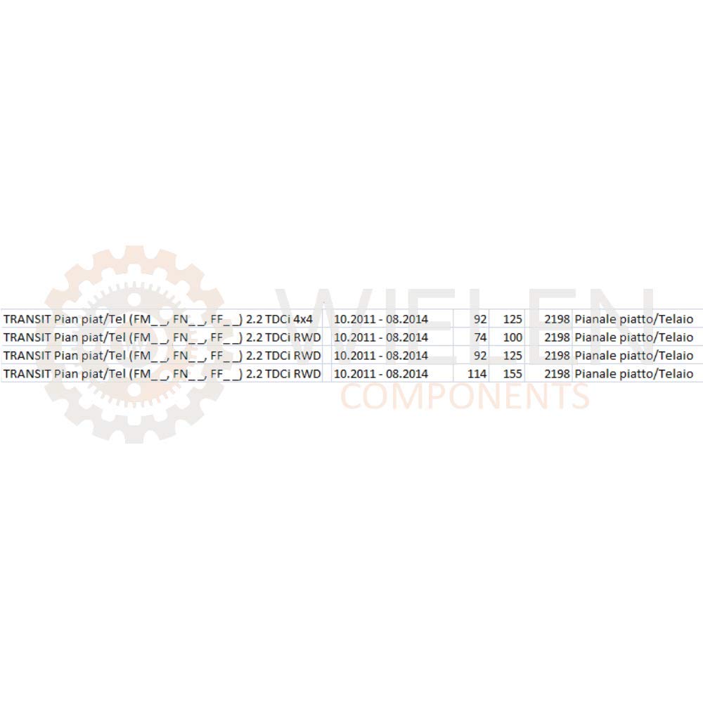TUBO RITORNO COMPATIBILE CON LINEA CARBURANTE FORD TRANSIT V363 TRANSIT CUSTOM 2.2 1761932 BK3Q9K022AG