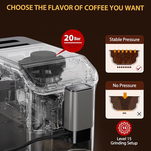 Image of Automatic Espresso Machine with 20 Bar Pressure - One-Touch Coffee Maker, Built-in Grinder & Milk Frother, 6 Custom Recipes, 1.5L Water Tank, Auto Self-Cleaning, 120V for Home & Office (Grey)