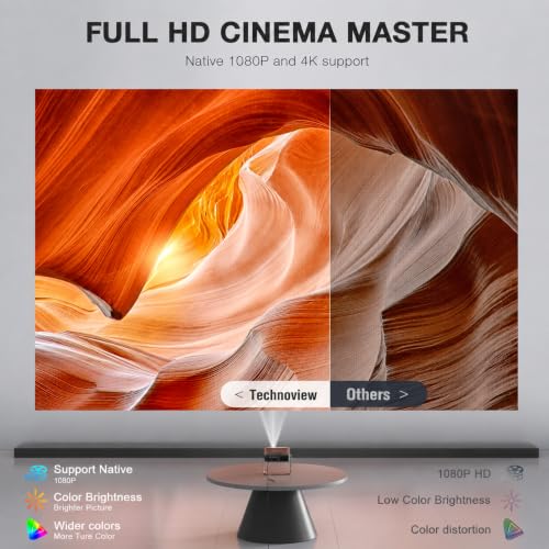 Image of TECHNOVIEW Ultra-Thin, 4k Smart Projector, Native 1080p, Support OTT Apps, Android, Auto Focus, Auto Keystone, WiFi /BT, HDMI, Cast, Upto 150 inch Screen