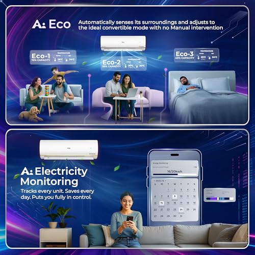Image of Haier 1 Ton 3 Star,New star rated, Wi-Fi HEXA Inverter Smart Split AC (AI Cooling, Energy Saving & Self-Clean, 7 in 1 Convertible, Copper, 4-way Swing, Cools in 10 Sec at 60C, White)-HSA14KU-GAI3NB-I