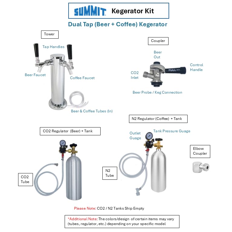 Summit 24" Outdoor Beer & Coffee Kegerator, Dual Tap, Weatherproof, Beer And Coffee Dispenser, Stainless Steel- Sbc683ostwincfb on Fridge.com - View 6