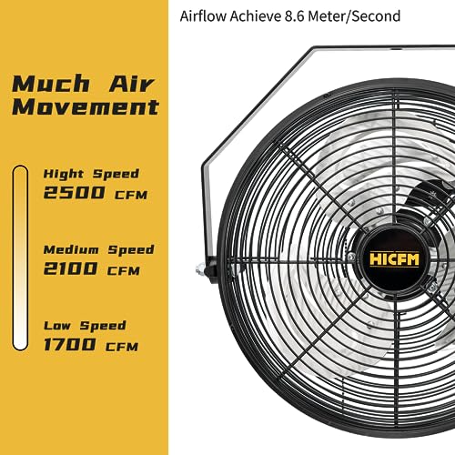 HiCFM 2500 CFM 12 Inch Industrial Wall Mount Fan, 3-Speeds High Velocity Wall fan with IP44 Enclosure Motor for Barn, Garage, Warehouse, Greenhouse and Commercial Use