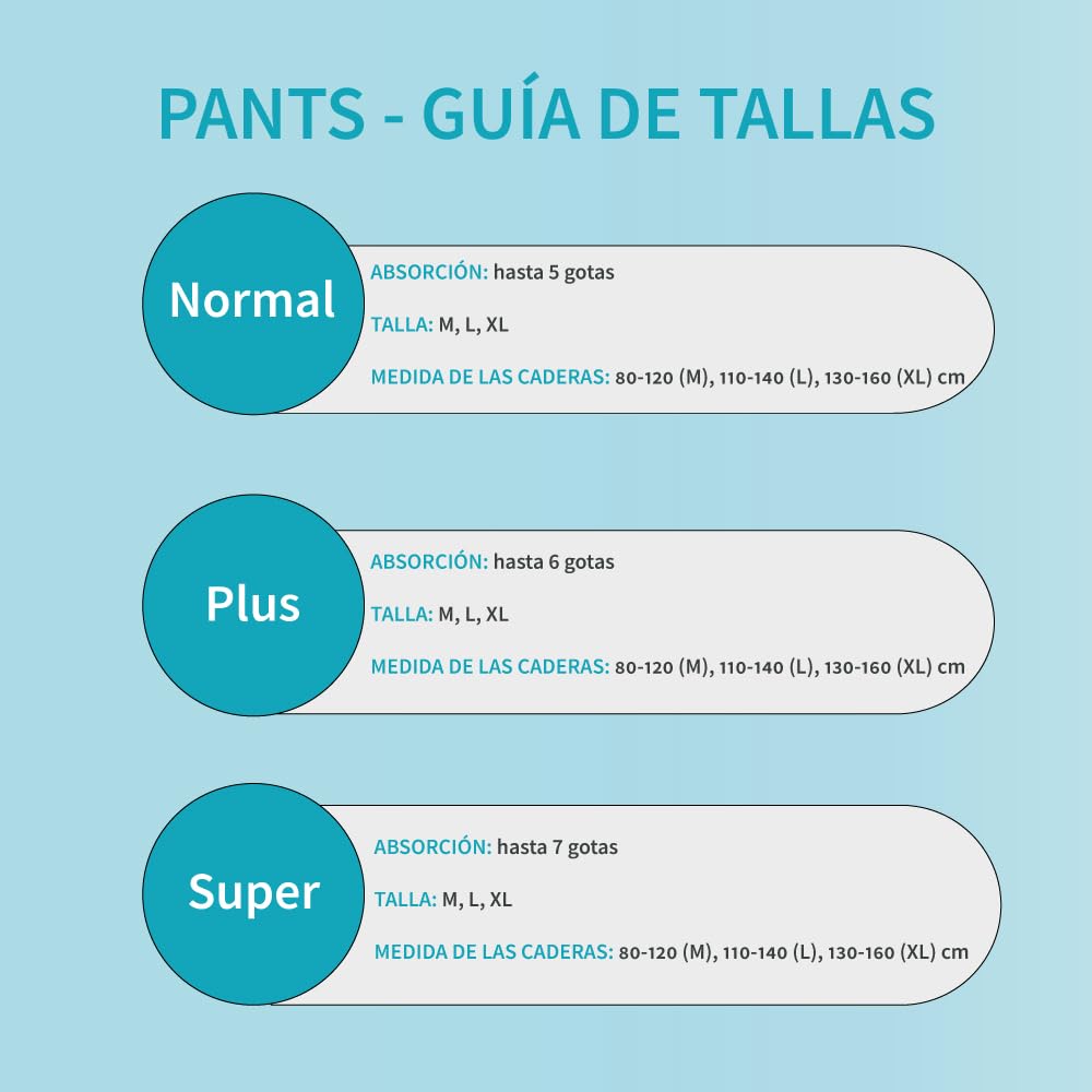 Dailee Pants Plus L - 90 Pañales Adultos Maxima Absorcion Braga Pañal Adulto Incontinencia