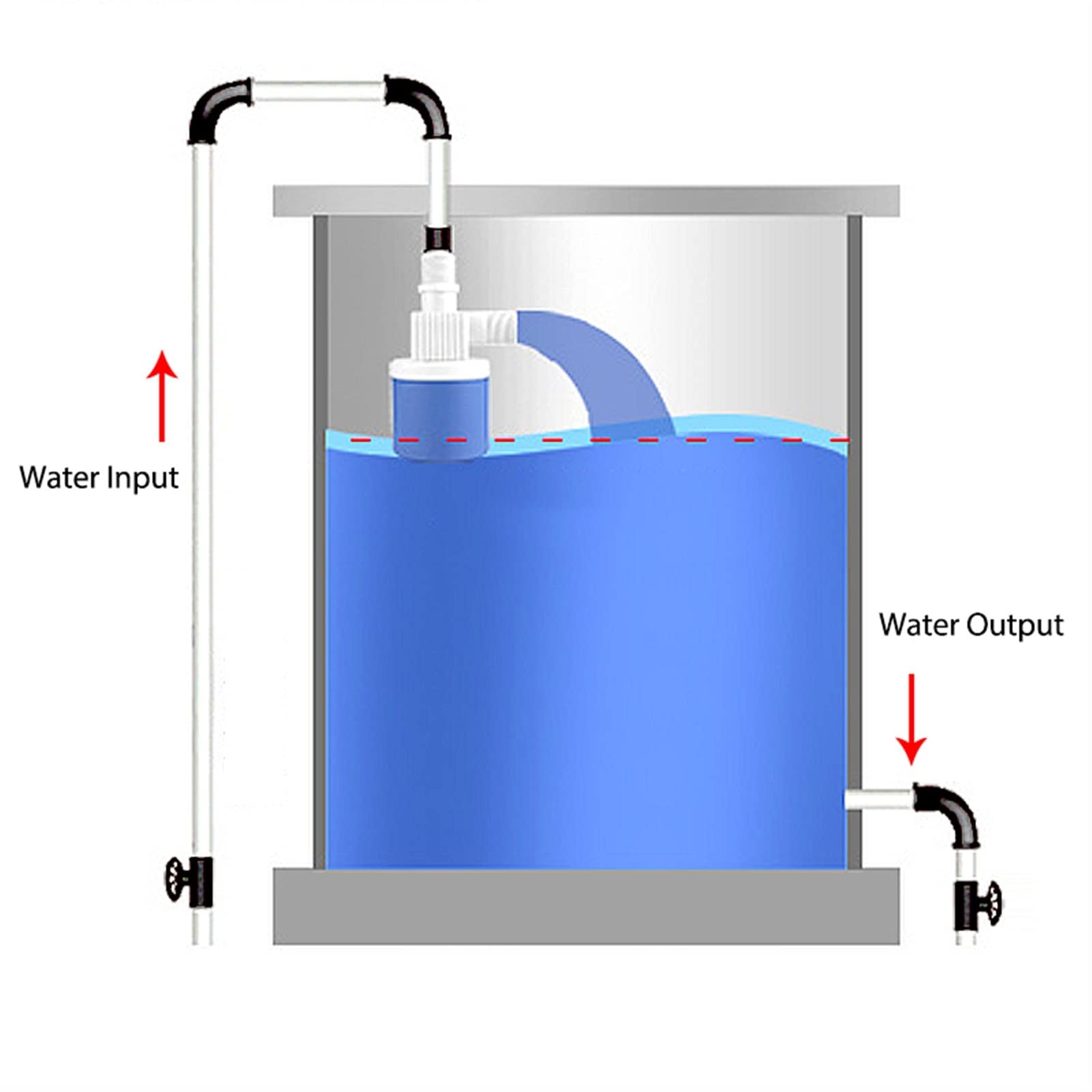 CZKE Válvula de bola flotante Válvula de flotación automática Controlador de nivel de agua Tanque de torre instalado dentro del interruptor de nivel de líquido (Especificación: 1 pulgada)