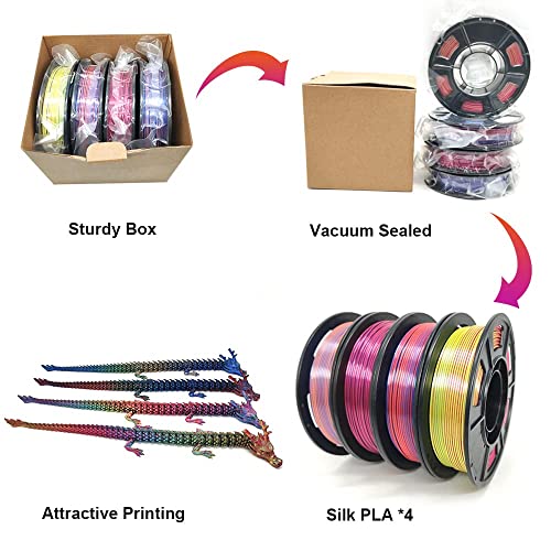 Filamento Silk PLA 1.75mm para Impresora 3D - Pack de 4 Carretes de 250g, Total 1kg - Fernando Cortés